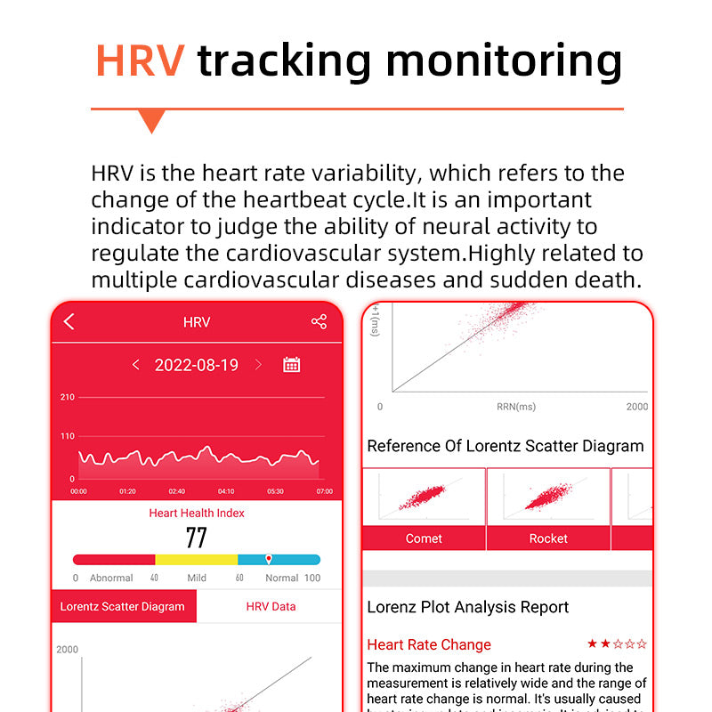 Glycéo Montre Intelligente | Surveillance Glycémie, Pression Artérielle, ECG, Fréquence Cardiaque 5