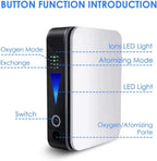 OxyLife Concentrateur d'Oxygène Portable | Silencieux et Léger, Débit Réglable 3