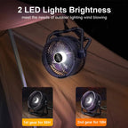Ventilateur Camping Car | Batterie 20 000 mAh, Lumière LED, Télécommande 3