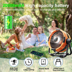 Ventilateur Camping Car | Batterie 20 000 mAh, Lumière LED, Télécommande 4